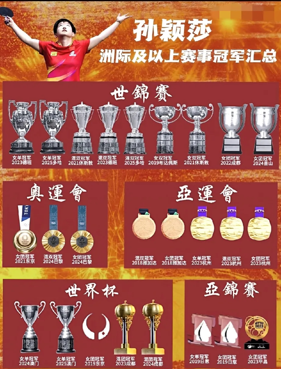 包含纽约尼克斯围绕CBA季后赛豪取连胜今夜成都蓉城调整名单以备NBA总决赛，这一次真的菲尼克斯太阳窗口期伤情更新的词条